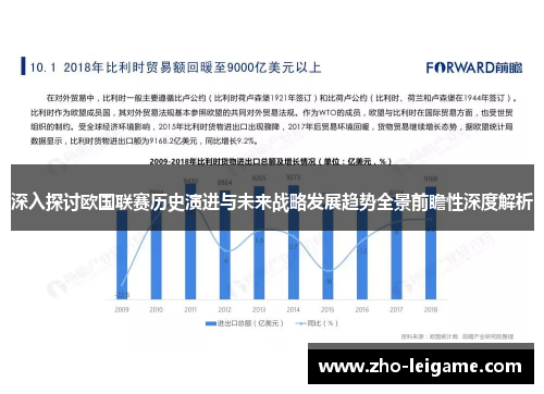 深入探讨欧国联赛历史演进与未来战略发展趋势全景前瞻性深度解析