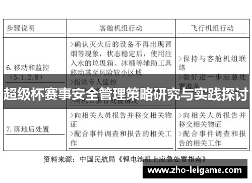 超级杯赛事安全管理策略研究与实践探讨